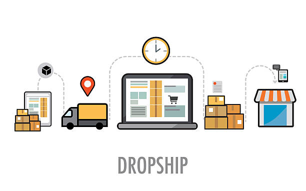 Good Dropshipping Products: A Complete Guide for Modern E-Commerce Success 